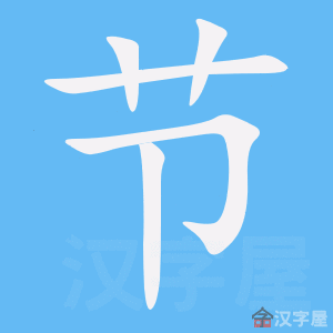 节假日关键词与品牌节日活动的联动效应 (节假日概念)